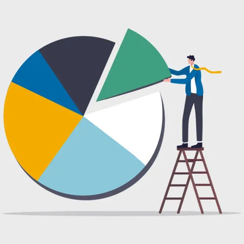 How have different assets performed? The Asset Allocation Dilemma