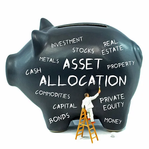 Asset Allocation Strategy – At the Heart of Your Personal Finance Journey