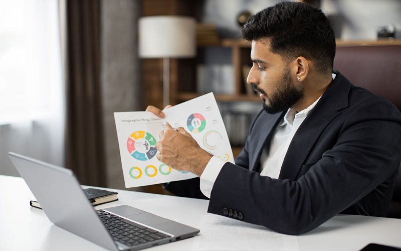 Investor Services